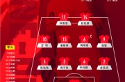 乐鱼app下载-U17国足VS日本首发：生死战更换2人 赵松源、谢晋先发 邝兆镭替补